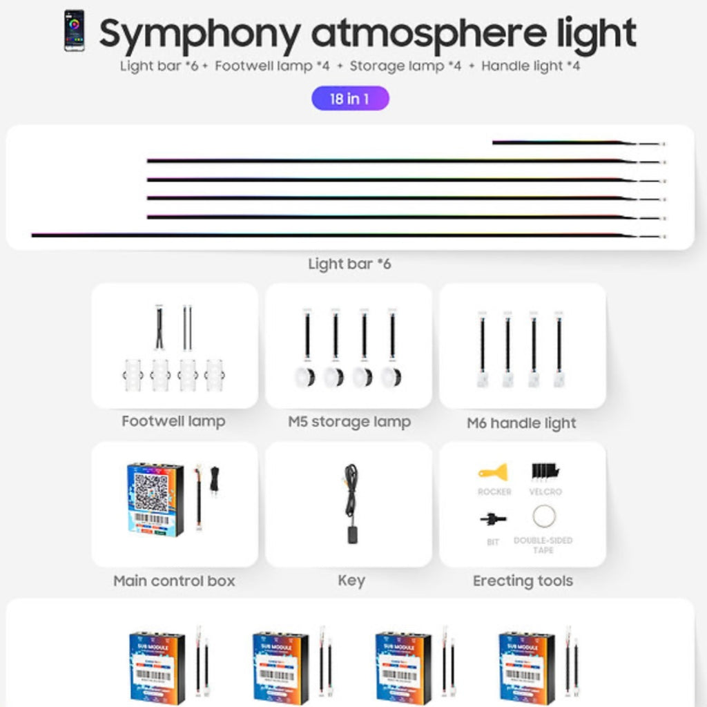 Intelligent Car Ambient Light System