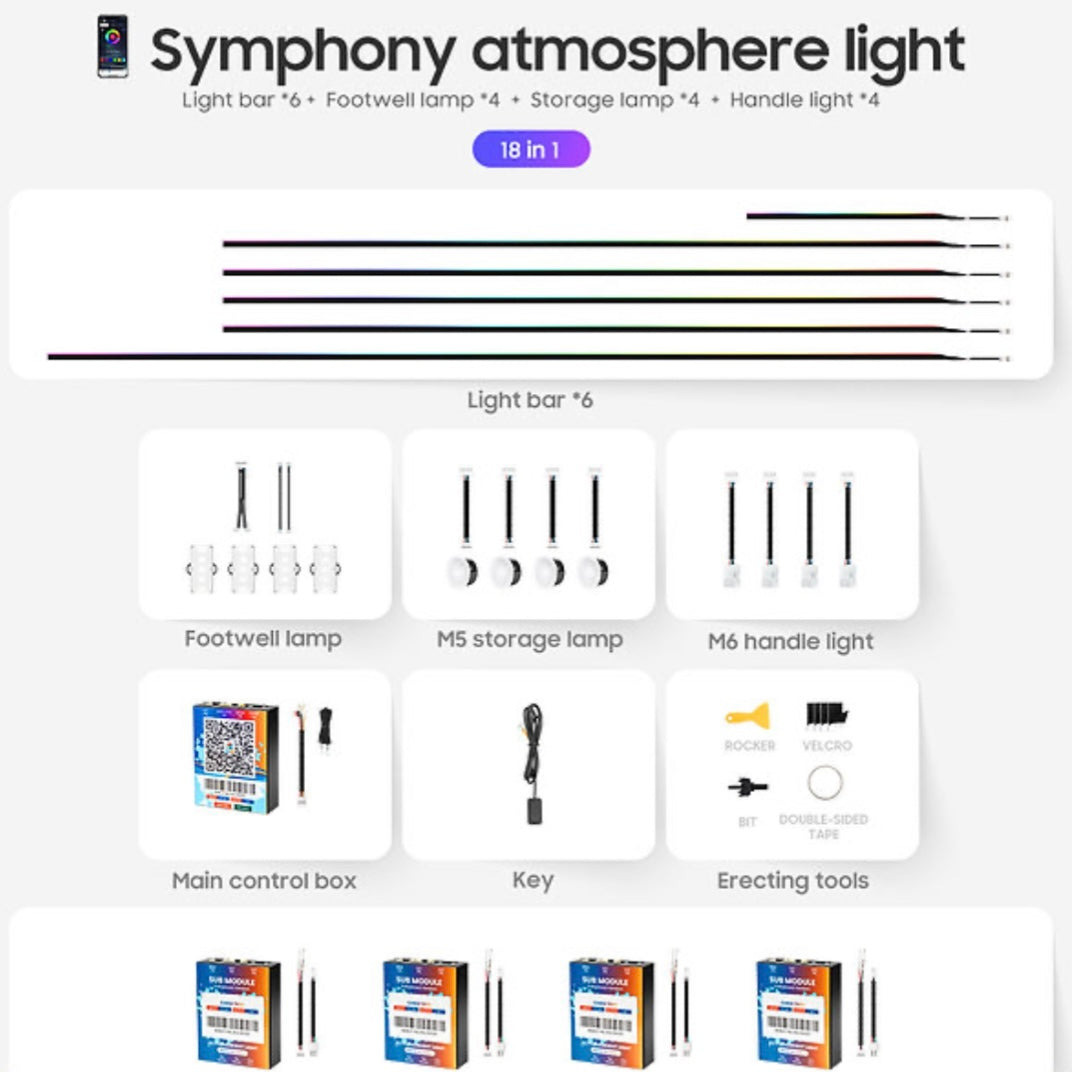 Intelligent Car Ambient Light System